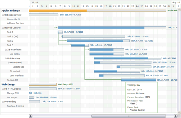 dhtmlx Gantt Chart - Version 1.3 dhtmlx Gantt Chart - Version 1.3