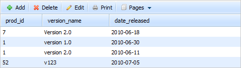 Quick Tables - Grid View Quick Tables - Grid View