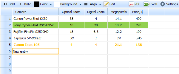 easy spreadsheet
