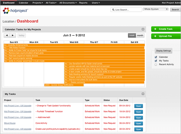 Hot Project - Dashboard Hot Project - Dashboard