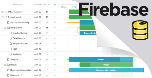 firebase-gantt