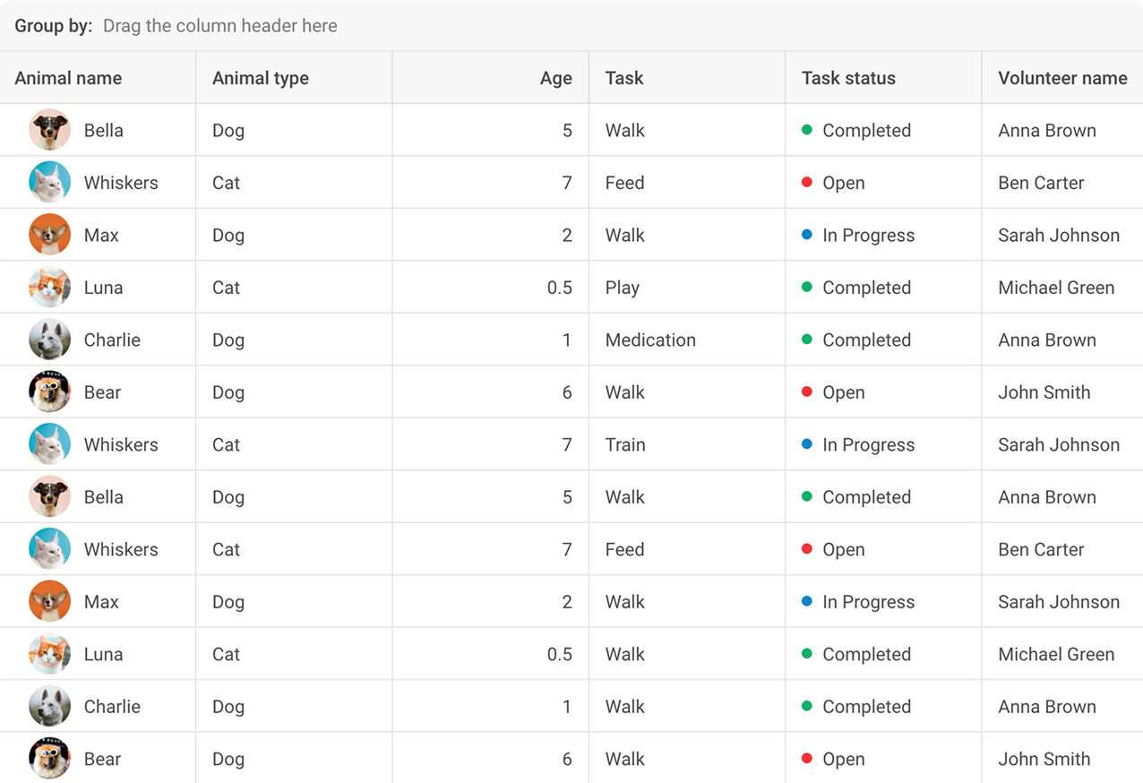 JS datatable with grouping by column header